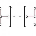 Estruturas de ressonância para o íon ClO4-