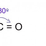 Linear - CO2 e BeH2
