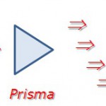 Obtenção do espectro de H