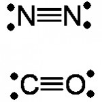 Polaridade da ligação de N2 e CO