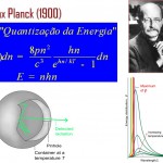 Quantização de energia