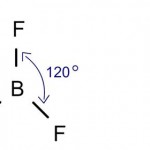 Trigonal plana - BF3 e CO3