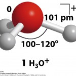 Íon hidrônio - estrutura